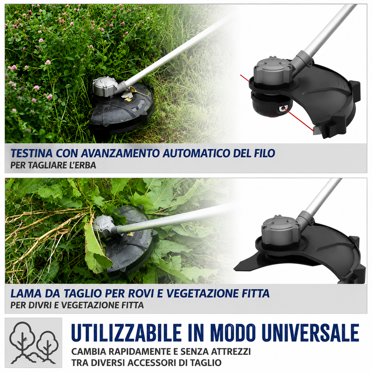 Utensile da giardinaggio Guede Decespugliatore a batteria FS 36-302-30 36V