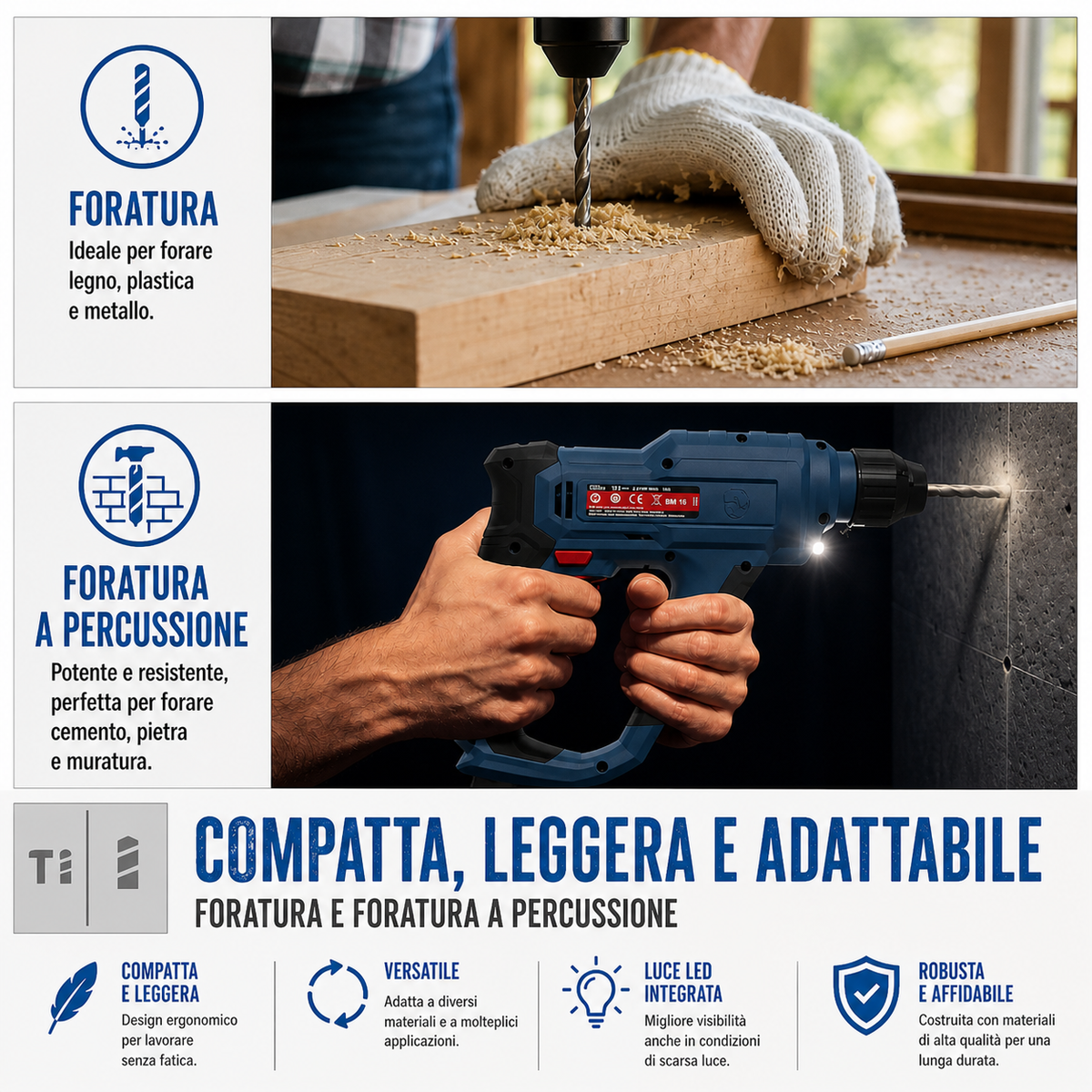 Elettroutensile portatile Guede Martello demolitore a batteria BH 18-0 BL
