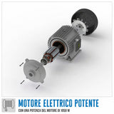 Paranco elettrico a catena Güde GSZ 300/600