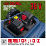 Tagliaerba a batteria Güde RM 36-402-30.37