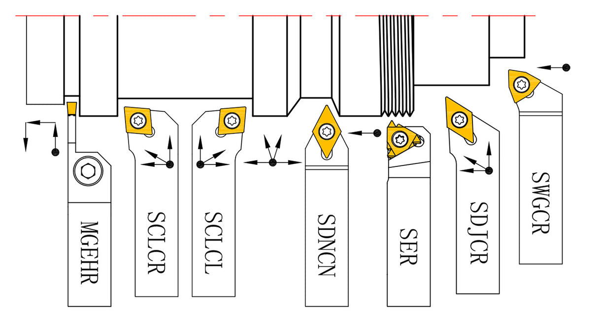 HM 8mm Mehrschneidplatten-Drehwerkzeug, L-Kit