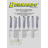 20 mm Hartmetalleinsatz-Drehwerkzeugsatz P-Set