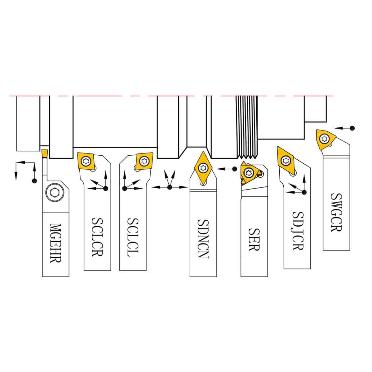 20 mm Hartmetalleinsatz-Drehwerkzeugsatz P-Set
