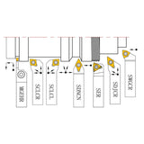 20 mm Hartmetalleinsatz-Drehwerkzeugsatz P-Set