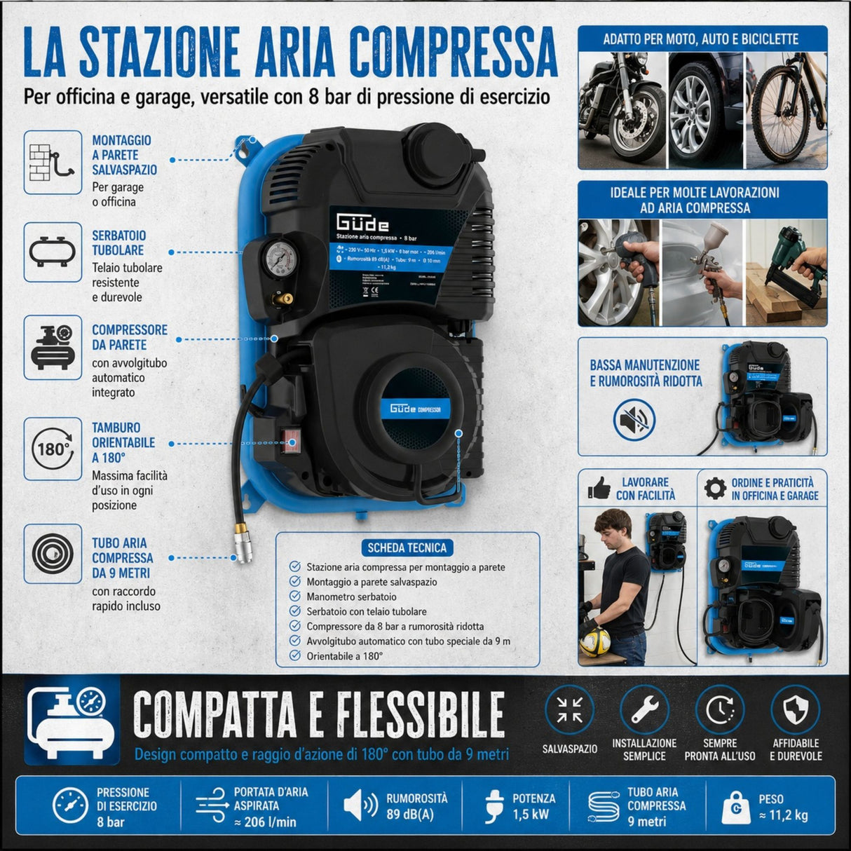 Compressore a Parete Güde 160/08/2 ST
