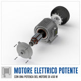 Paranco elettrico a catena Güde GSZ 100/200