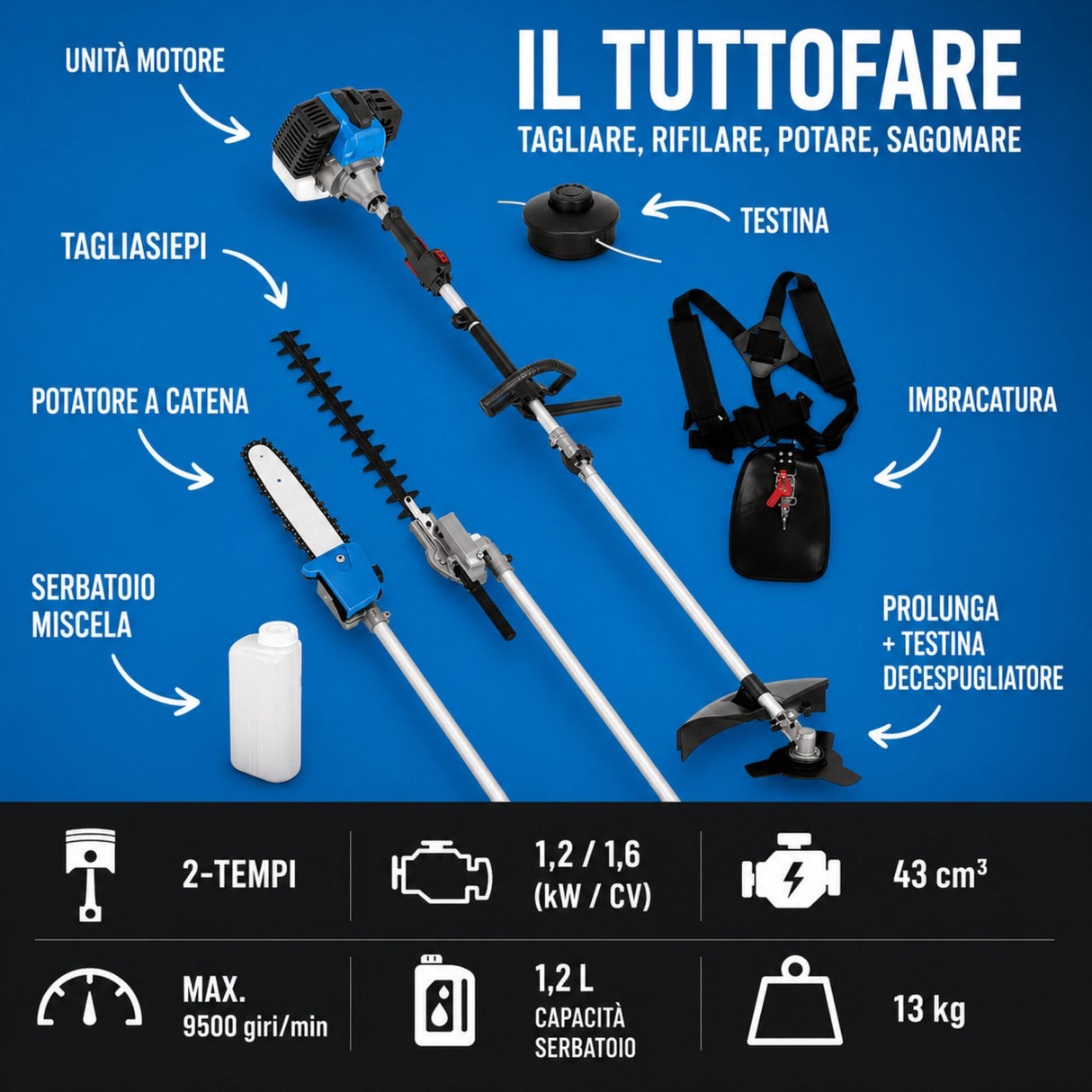 Decespugliatore multifunzione Güde GPS 1001 4in1 – motore 2 tempi 1,2 kW con 4 attrezzi