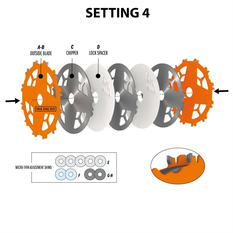 Set di lame CMT Dado Pro - D203x6,2-20 d15,87 Z12 HW