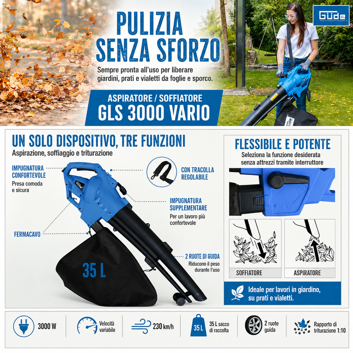 Güde Soffiatore per foglie GLS 3000 VARIO