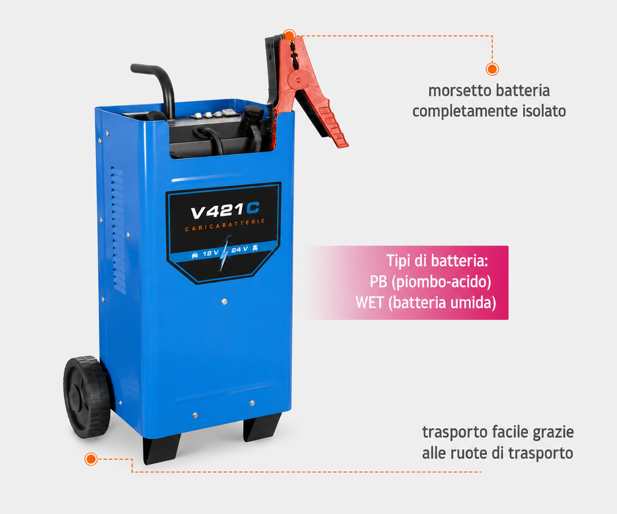 Caricabatterie avviatore Güde V 421 C