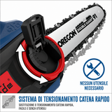 Utensile da giardinaggio Guede Motosega a batteria KS 18-401-30