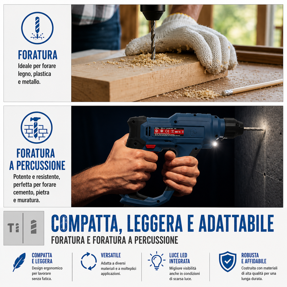 Elettroutensile portatile Guede Martello perforatore a batteria BH 18-0