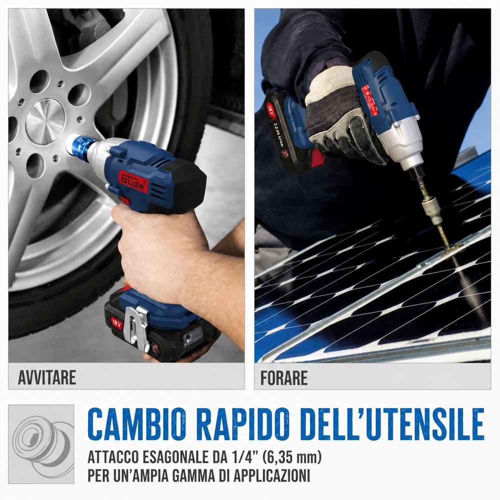 Elettroutensile portatile Guede Avvitatore ad impulsi BSS 18 1/4-0