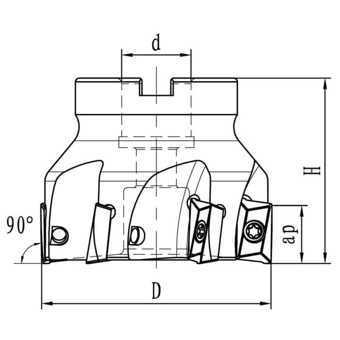 Front- und Eckschneider Ø 63 mm / B 22