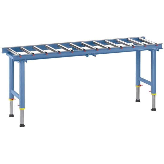 Guide rulliï»¿ RB 3 - 1800